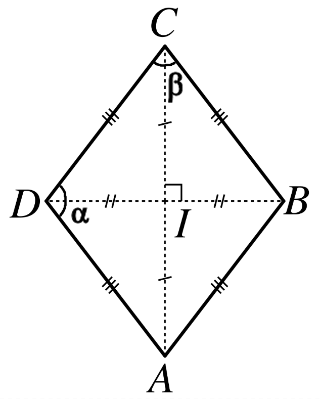 Quadrilatères (carré, rectangle ou losange) Losange